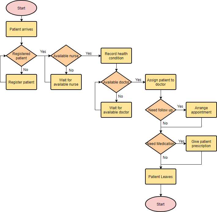 matlab-3