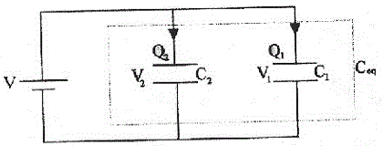 u10
